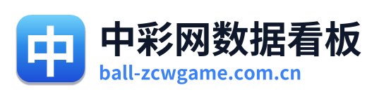 中彩网数据看板